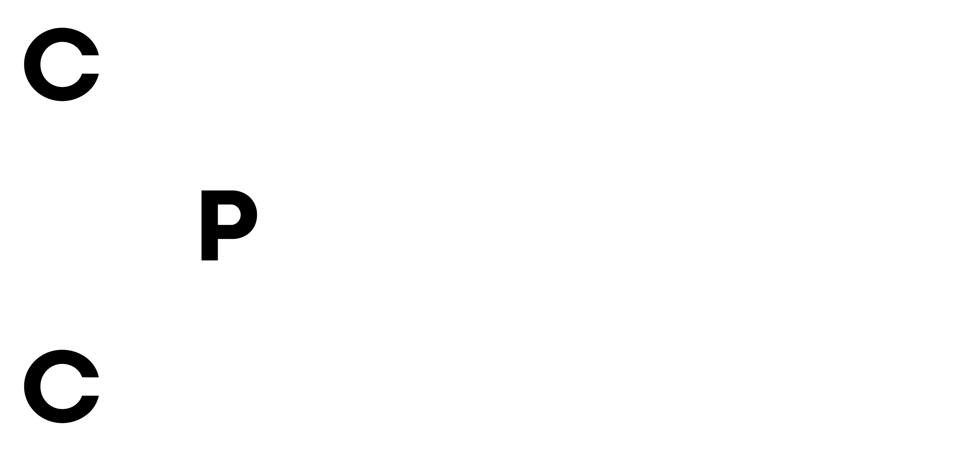 CPC